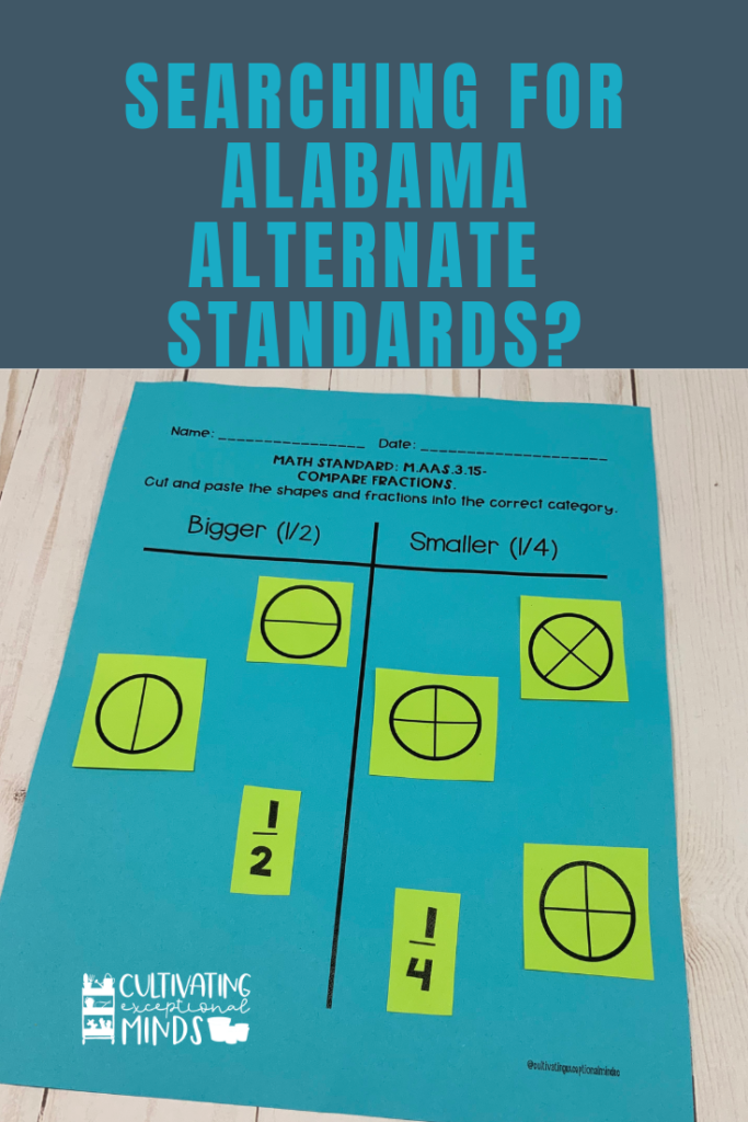 Alabama alternate achievement standards • Cultivating Exceptional Minds