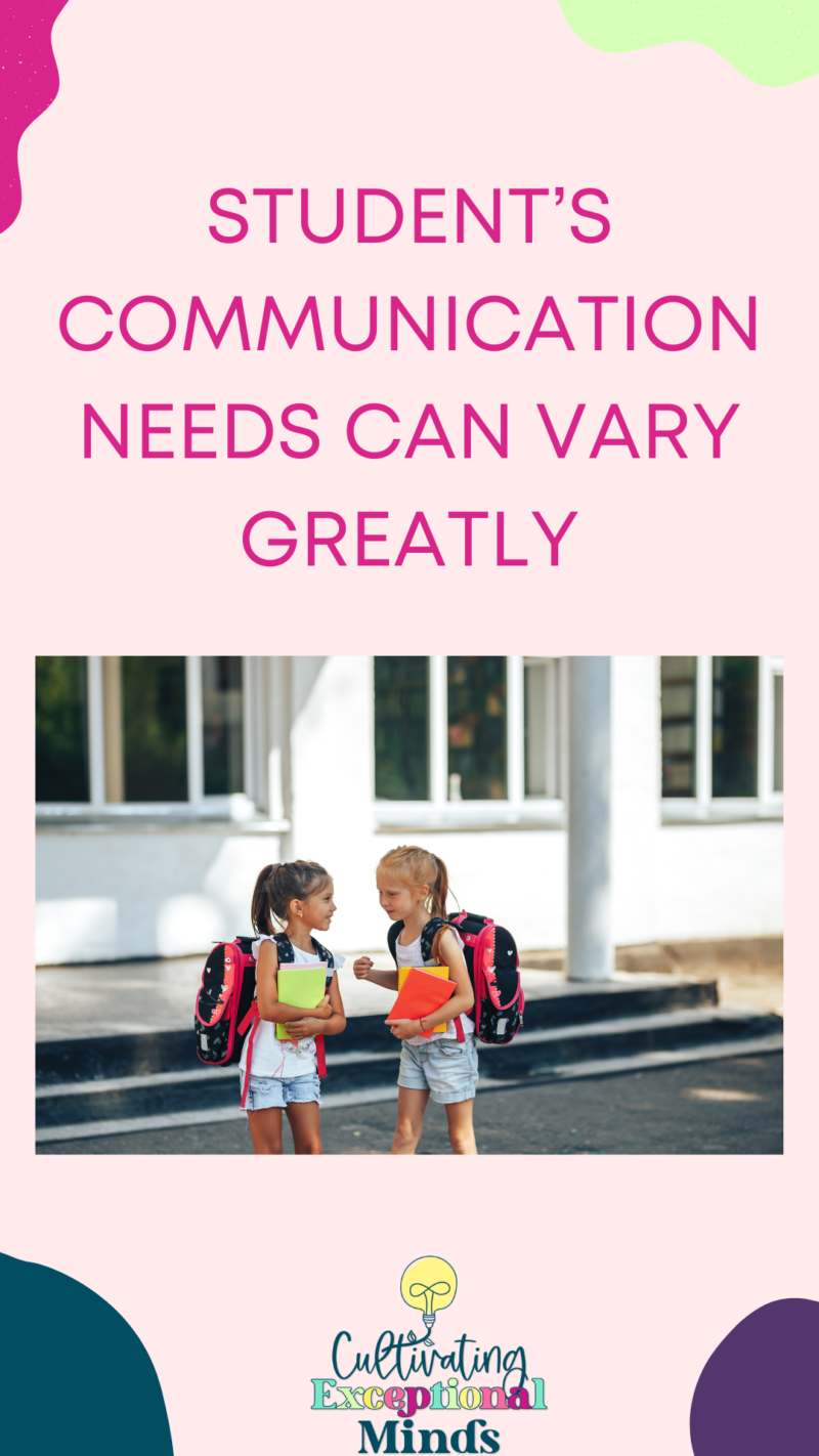 Effective Communication and Language Development for Students ...